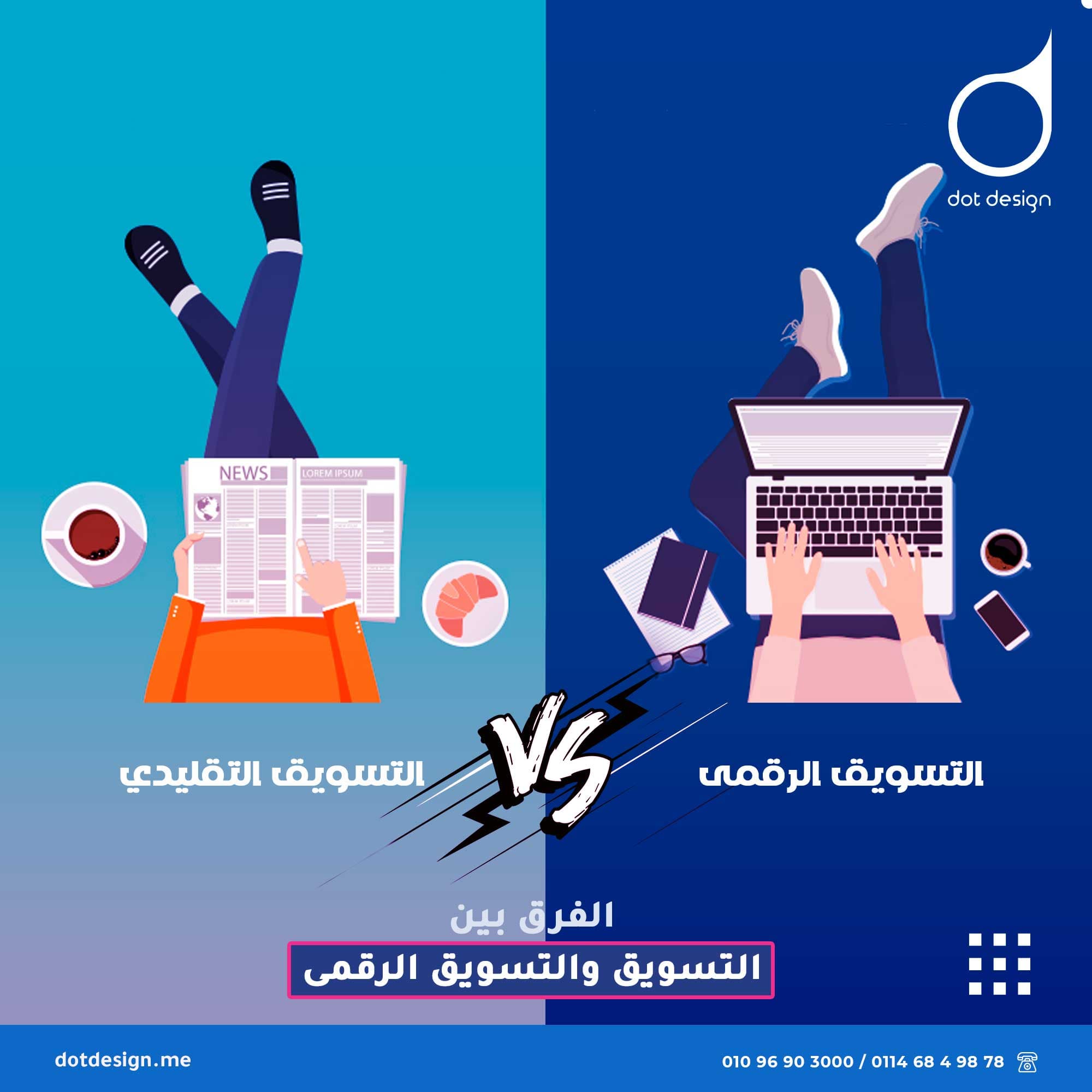 Digital marketing